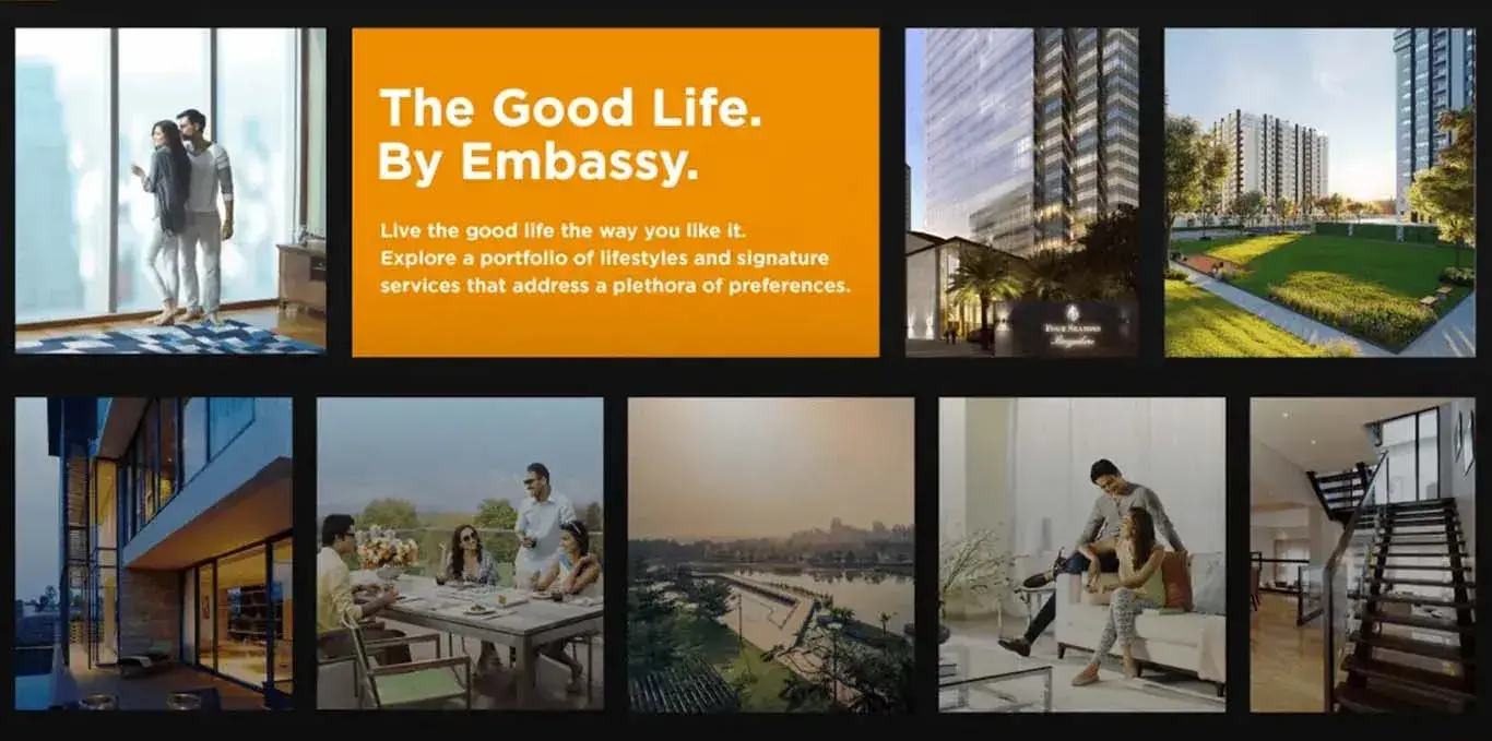 Residential Projects in Bangalore