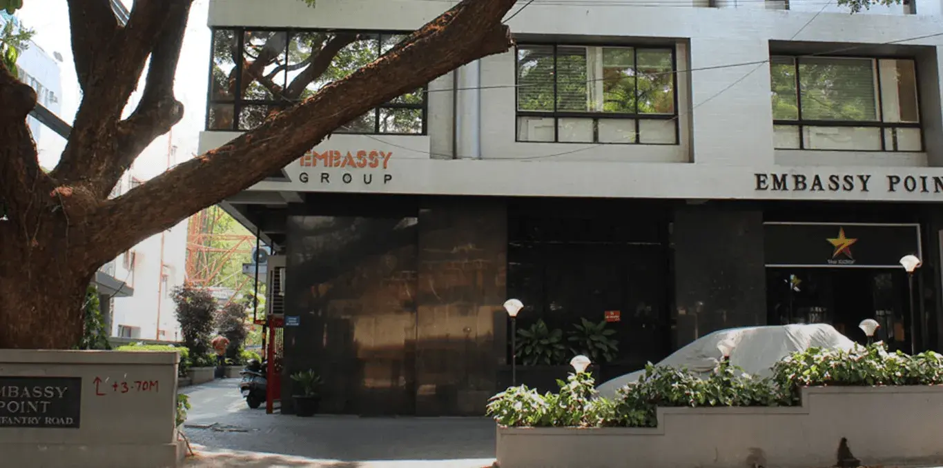 Commercial property for rent in Bangalore