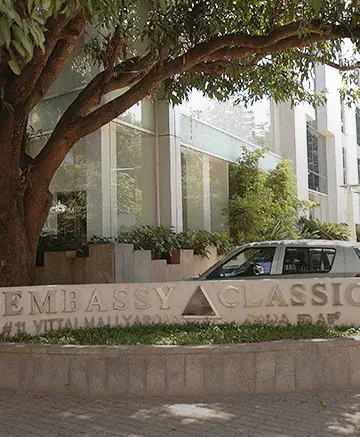 Commercial property in bangalore for sale