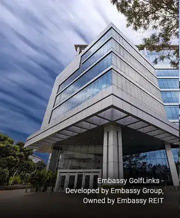 Commercial properties for sale in Bangalore