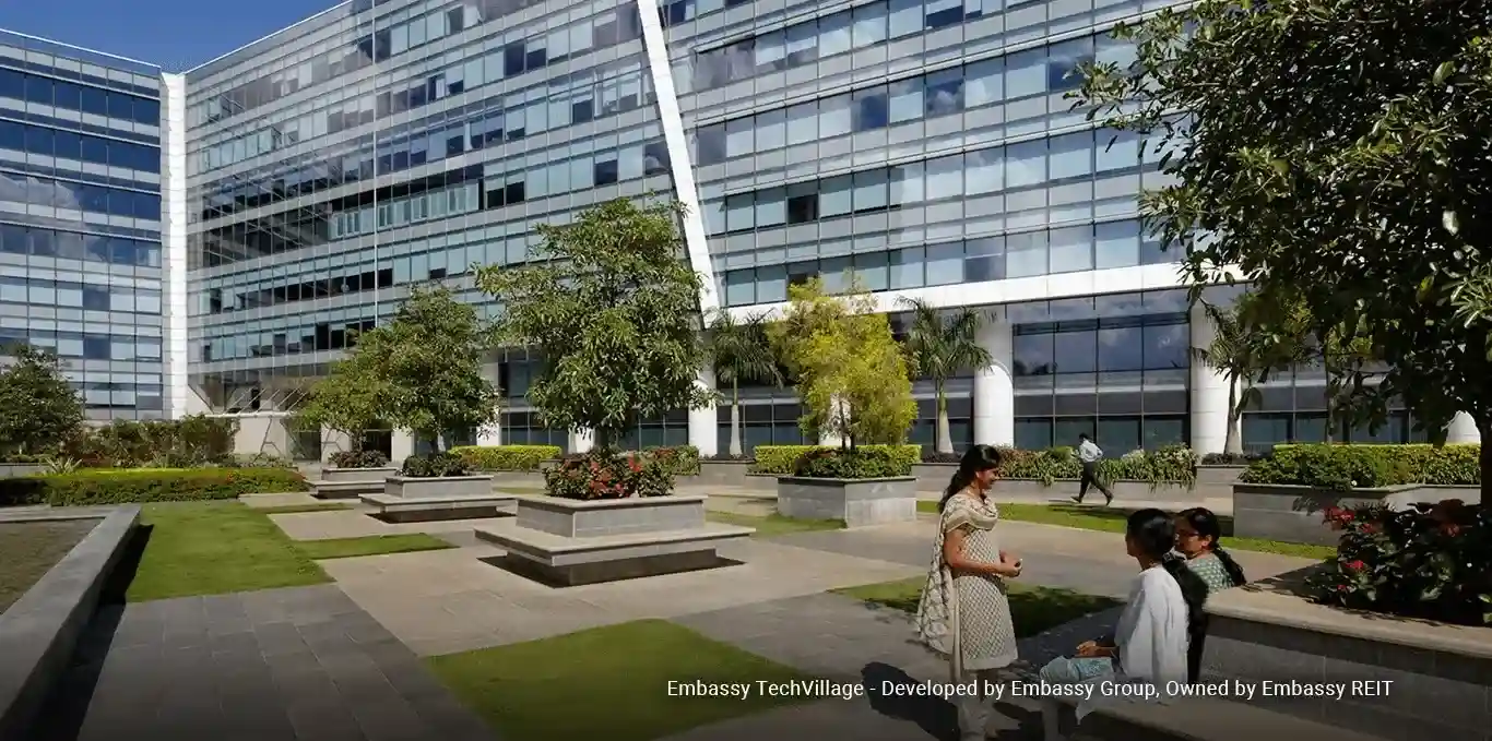 Commercial property in bangalore for sale