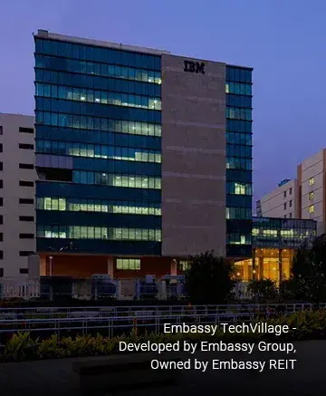 Commercial property for sale in bangalore